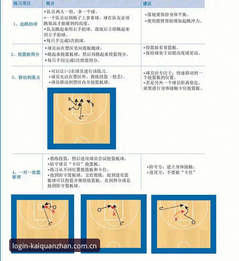 开全站体育平台使用技巧 开全站体育平台使用技巧详解:从入门到精通