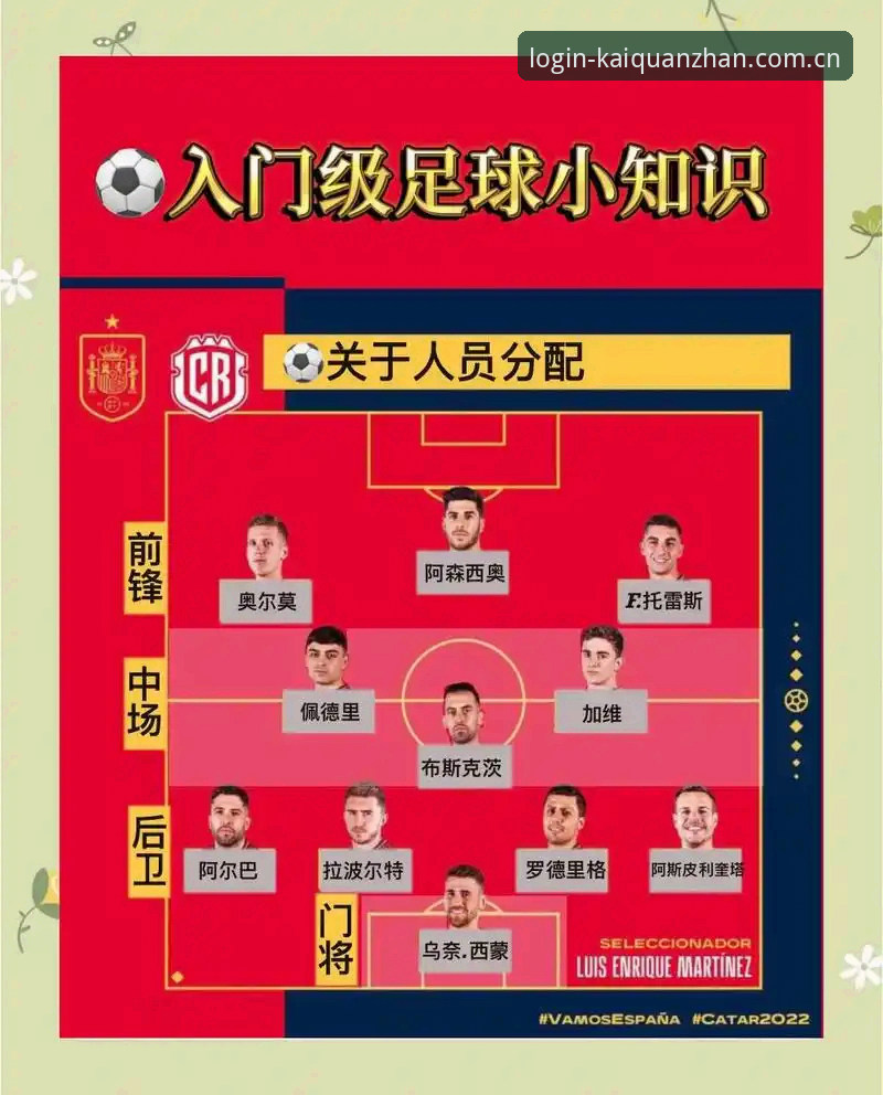 世界杯观赛实用指南：签证风波下的出行必备知识